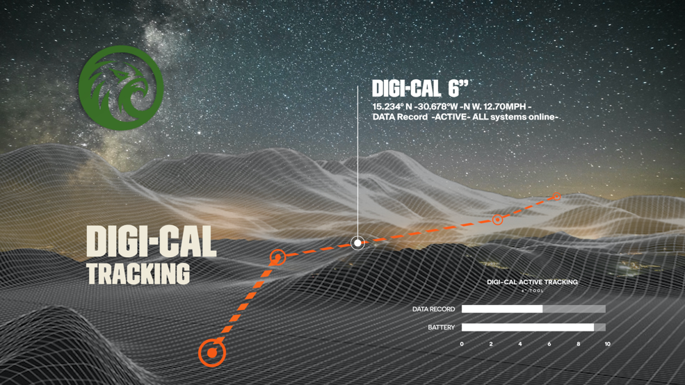 Digi-cal service tracking shot